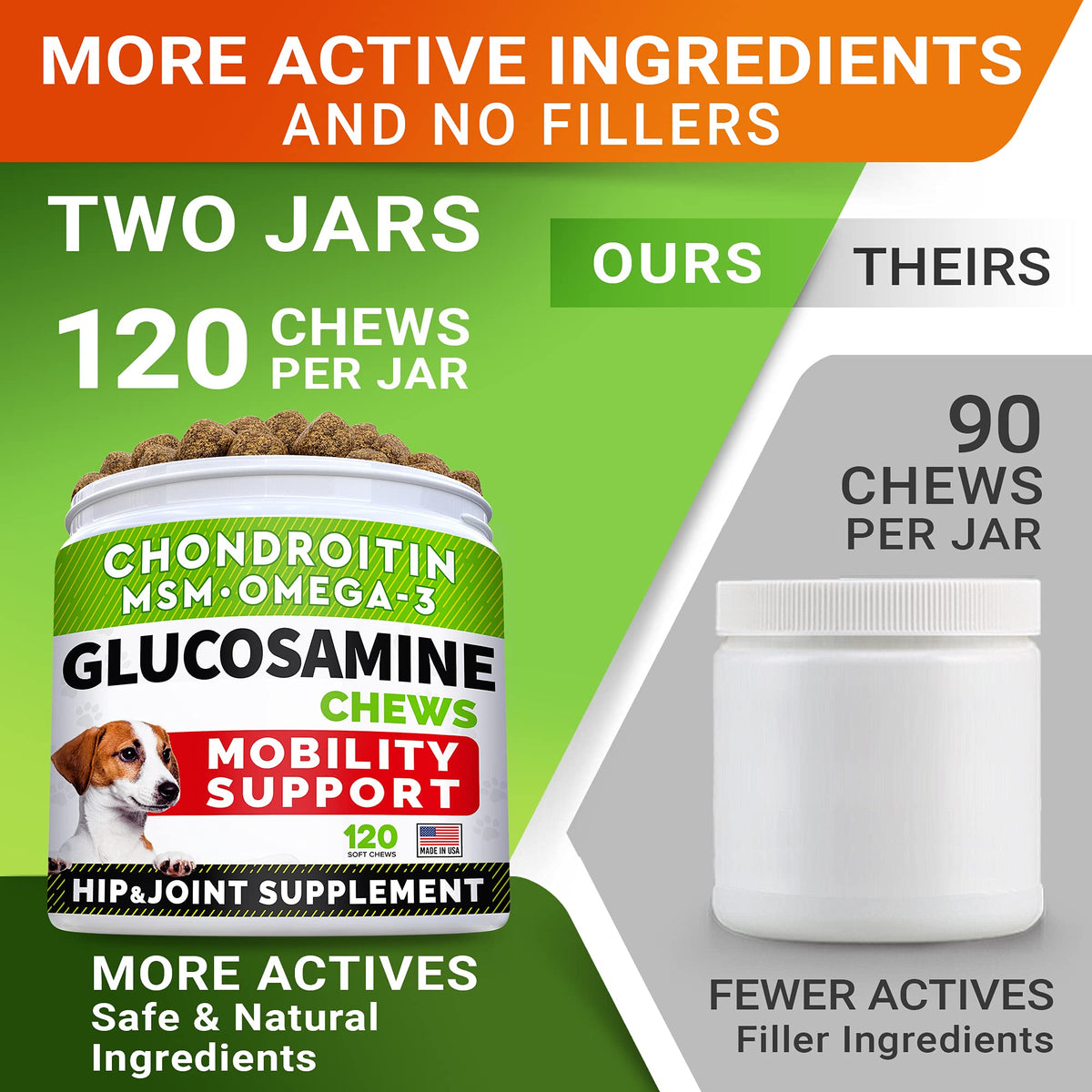 Glucosamine for Large Dogs - Joint Supplement Large Breed w/ Omega-3 ...