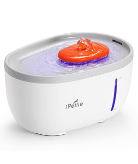 iPettie Avocado Pet Water Fountain with LED Light, 67oz/2.0L, Ultra Quiet Cat Water Fountain with Filter, Automatic Pet Water Fountain for Cats and Small Dogs, White