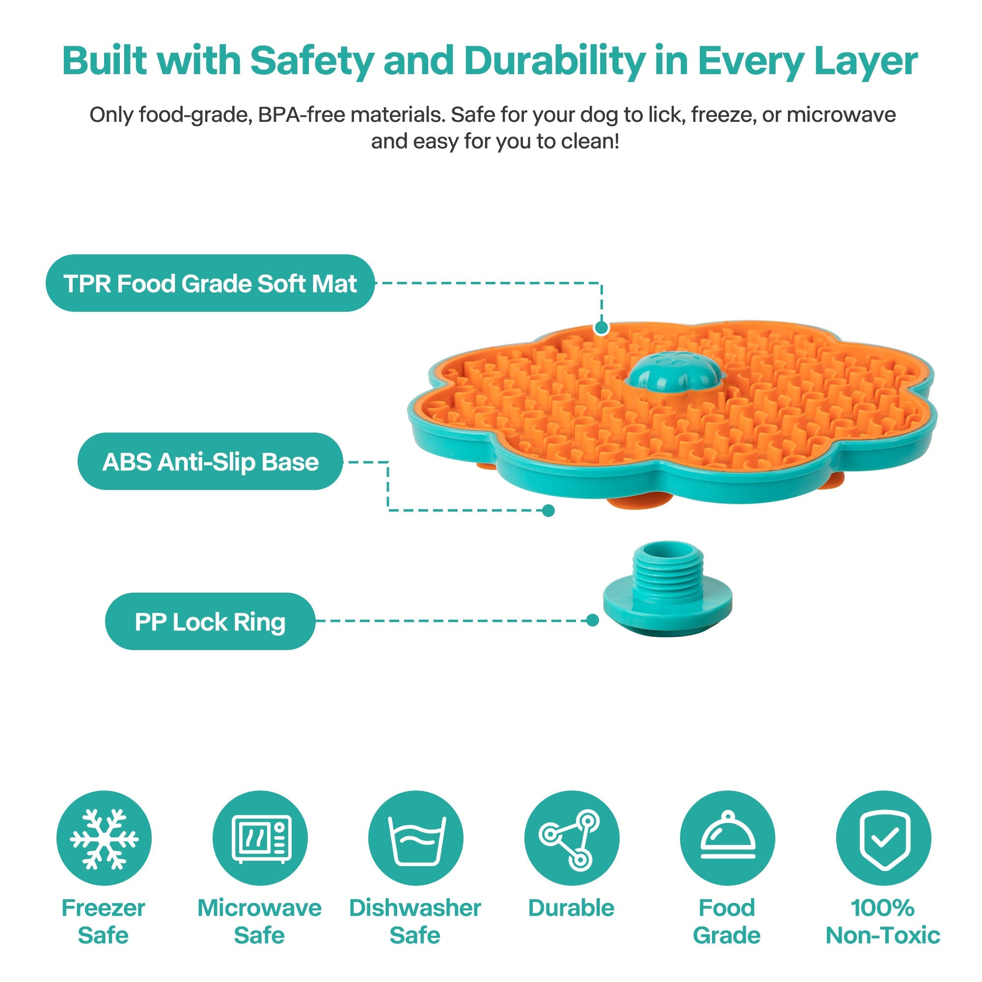 Chill Out - Lick‘A’Disk Dog Lick Mat Summer Slow Feeder for Dogs