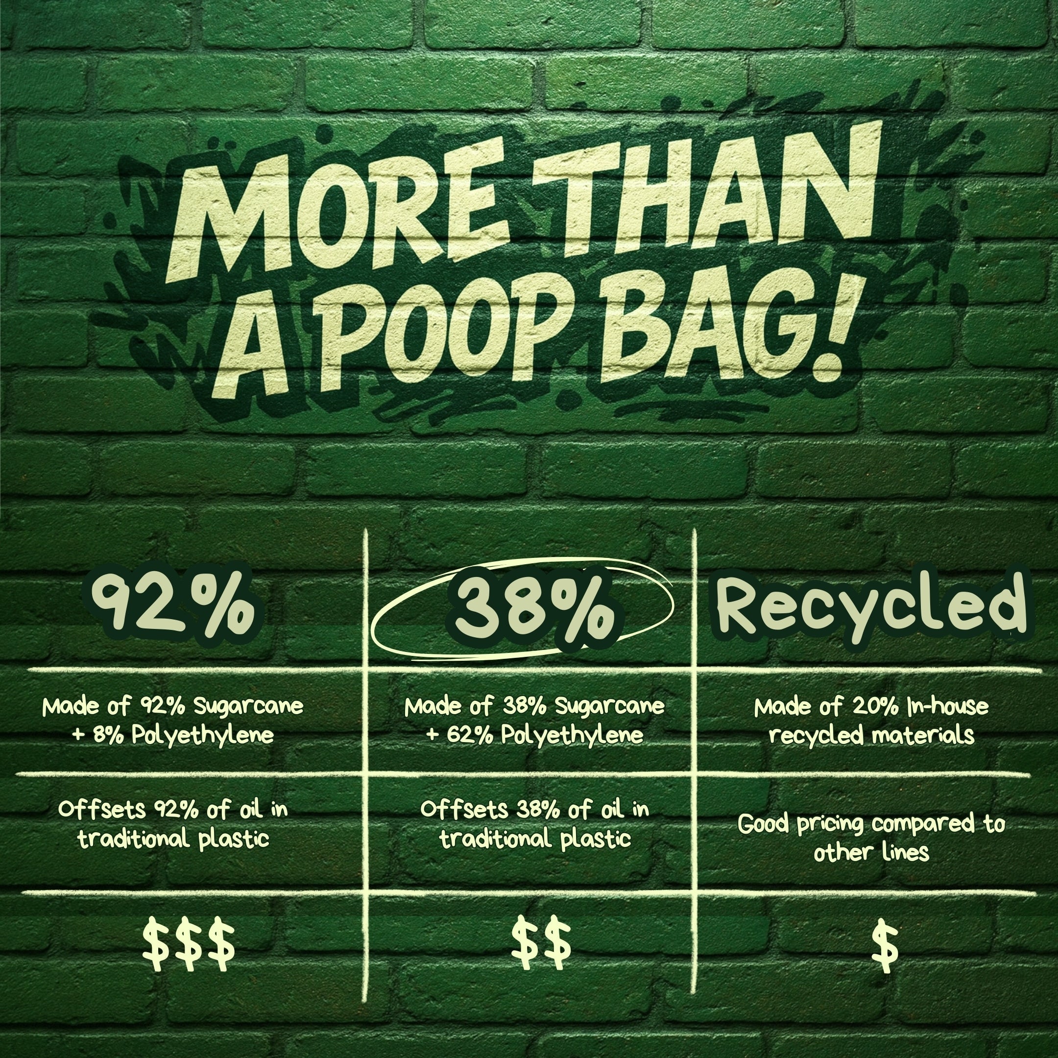 Backyard Multi Pick-up Poop Bags