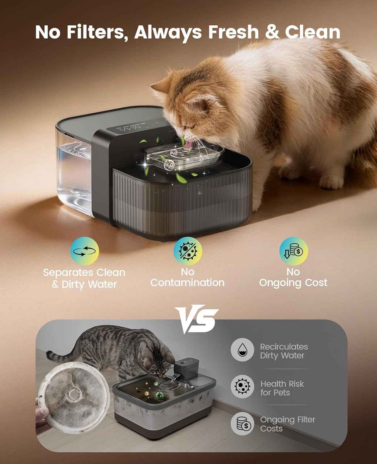 Wireless Filterless Cat Water Fountain 3.5L Stainless Steel
