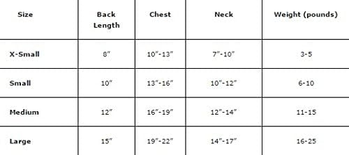 Doggie Design Pink Polka Dot And Lace Dog Harness Dress Set (Small)