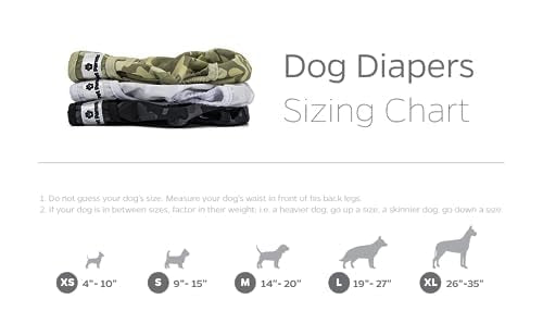 Pet Parents Washable Dog Diapers (3Pack) + Extendrs Of Durable Doggie Diapers, Premium Dog Diapers Female & Male (X-Large, Camo)