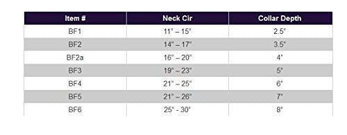 Kvp Bite Free Collar Fits 21-26' Neck, 7' Width