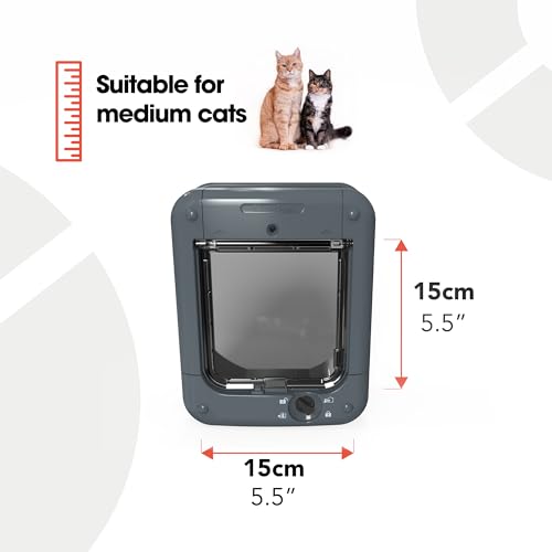Closer Pets Microchip Activated Cat Door For Entry Control Of Up To 30 Cats - Iso And Avid Compatible - (Grey)