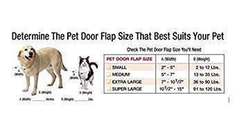 Ideal Pet Products Aluminum Pet Patio Door, Adjustable Height 77-5/8' To 80-3/8', 10-1/2' X 15' Flap Size, White