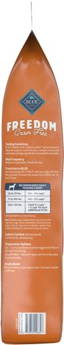 Blue Buffalo Freedom Grain-Free Large Breed Dry Dog Food, Supports Joint Health & Mobility, Made in the USA With Natural Ingredi