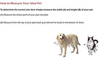 Ideal Pet Products Modular Aluminum Pet Patio Door With Single Pane Glass And Clear Flexible Flap. Fits Up To 1” Aluminum Patio Track Width Only, Extra Large, White
