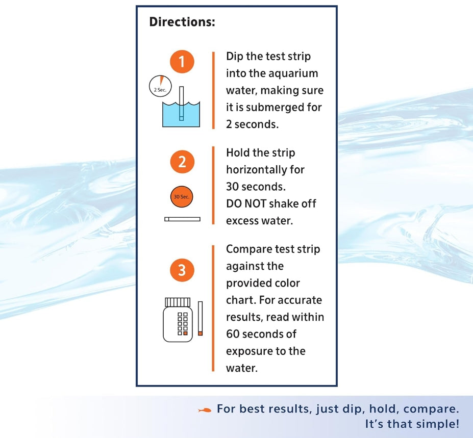 Aqueon 7-In-1 Aquarium Test Strips