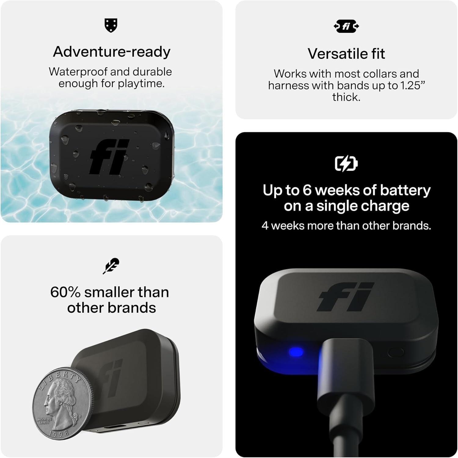 Fi Mini GPS Cat Tracker – Escape Alerts, 6-Week Battery & IP68 Waterproof