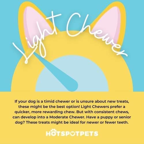 hotspot pets Freeze Dried Chicken Treats for Cats & Dogs - 1LB Grain-Free, All Natural, Resealable Bag - Perfect for Training & Snacks