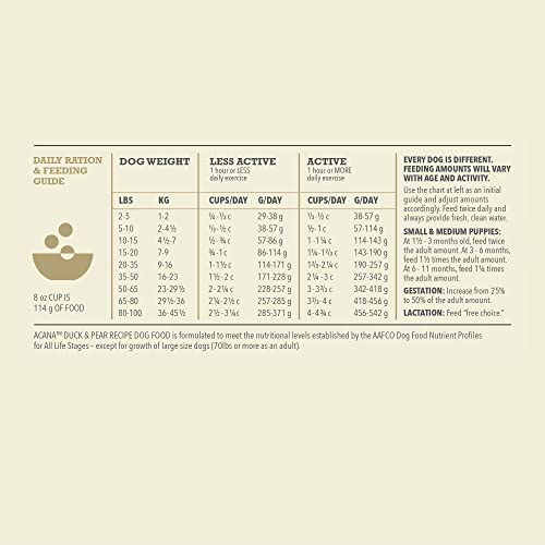 ACANA Singles Duck and Pear Recipe, 13lb, Limited Ingredient Diet Dry Dog Food