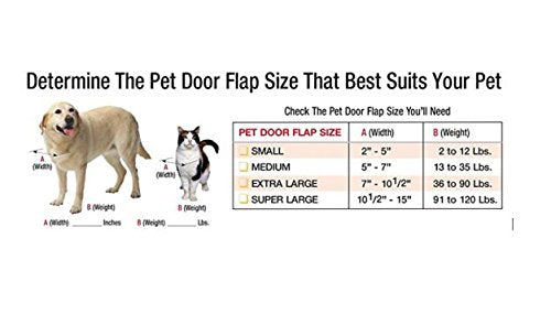 Ideal Pet Products Aluminum Pet Patio Door, Adjustable Height 77-5/8' To 80-3/8', 5' X 7' Flap Size, Mill/Silver