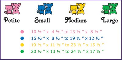 Dryfur Pet Carrier Insert Pads Size Small 19.5In X 12.5In Blue - 2 Pack, Patented Design Locks In Wetness Keeps Pet Perfectly Dry When Traveling