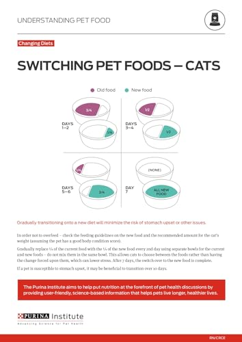 Purina Pro Plan Vital Systems Tuna Entree Wet Cat Food Pate 4-in-1 Brain, Kidney, Digestive and Immune Formula - (Pack of 24) 3