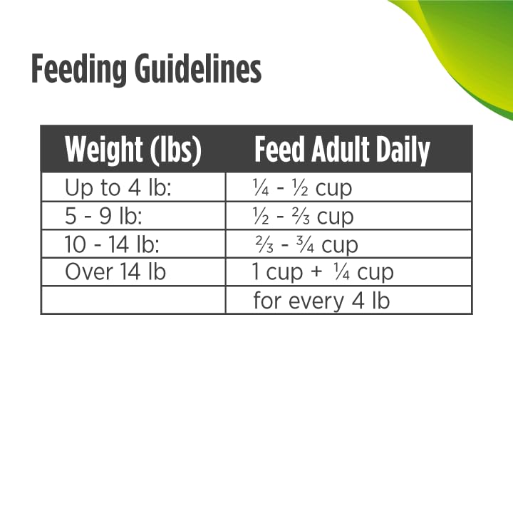 Nulo Freestyle Indoor Cat Food, Premium Grain-Free Dry Small Bite Kibble, All Natural Animal Protein Recipe with BC30 Probiotic