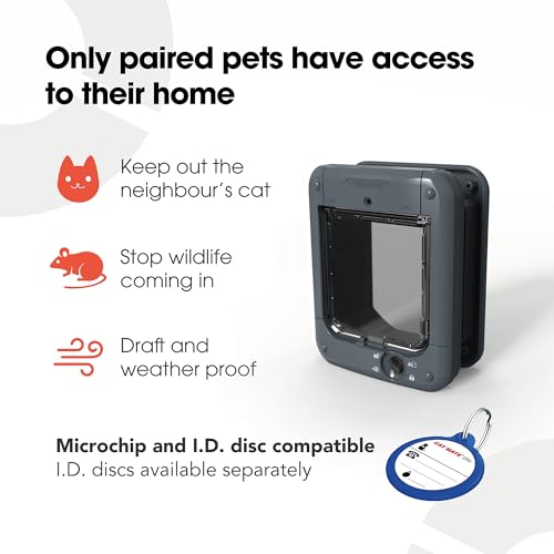 Closer Pets Microchip Activated Cat Door For Entry Control Of Up To 30 Cats - Iso And Avid Compatible - (Grey)