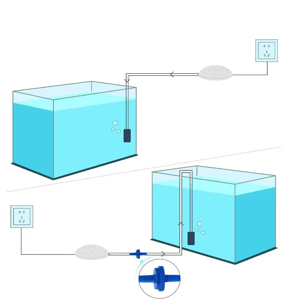 AQUANEAT Aquarium Air Pump, 20 Gallon Fish Tank Air Pump, Fish Bubbler, Hydroponic Oxygen Aerator, with Airline Tubing, Stone, C