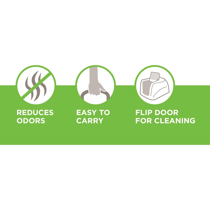 So Phresh Corner Privacy Hood & Cat Litter Pan 22' W X 17.88' D X 15.25' H