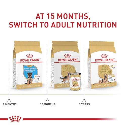 Royal Canin German Shepherd Adult Dry Dog Food, 30 lb bag