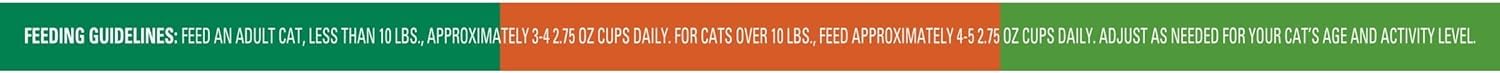 Meow Mix Poultry Selections Wet Cat Food, Variety Pack, 2.75 Ounce Cup (Pack of 24)