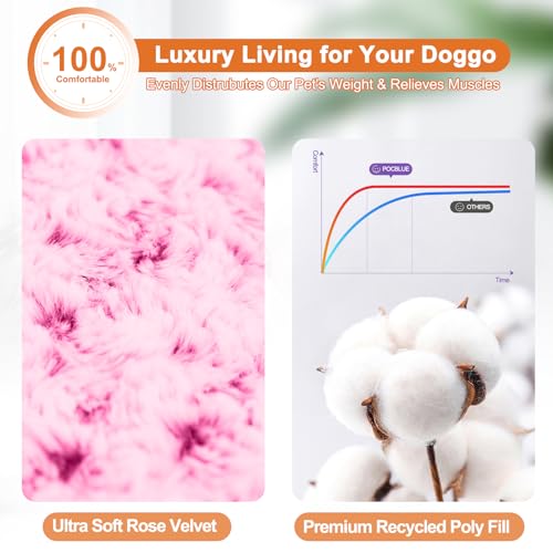 Pocblue Deluxe Washable Xl Dog Bed Dog Crate Mat 42 Inch Comfy Fluffy Kennel Pad Anti-Slip For Dogs Up To 90 Lbs, 42' X 28', Pink