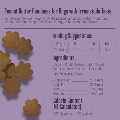 Whole Life Dog Living Treats for Dogs - Human Grade Probiotics for Digestive & Gut Health, Gas, Diarrhea, Vomit & Constipation R