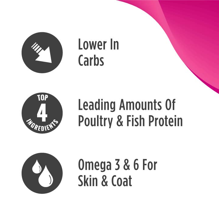Nulo Freestyle High Protein Cat & Kitten Food, Chicken & Cod Recipe - Natural Grain-Free Dry Cat Food with Omega Fatty Acids & P