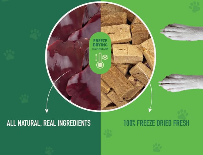 Nutri Bites Freeze Dried Beef Liver Dog & Cat Treats | Healthy Pet Training Treats or Food Topper | All Natural, Single Ingredie