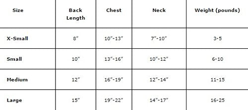 Doggie Design Pink Polka Dot And Lace Dog Harness Dress Set (Small)