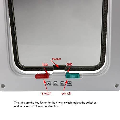 Ceesc Cat Flap Door Magnetic Pet Door With 4 Way Lock For Cats, Kitties And Kittens, 2 Sizes And 2 Colors Options (L- Inner Size: 7.08'(W) X 7.48'(H), White)