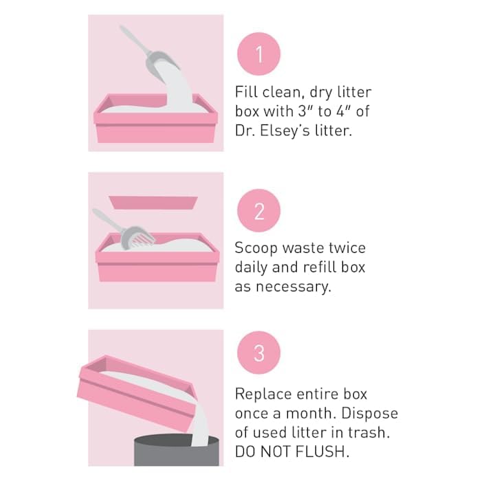 Dr. Elsey'S Precious Cat Kitten Attract Kitten Training Litter, Kitten Attract Litter 20Lb Bo, 20 Lb