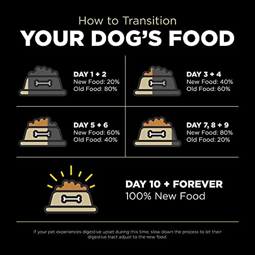 Go! Solutions Carnivore, Grain-Free, Protein Rich Dry Dog Food, Lamb and Wild Boar Recipe, 3.5 lb Bag
