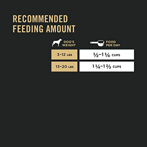 Purina Pro Plan Small Breed Dog Food Shredded Blend Chicken and Rice Formula With Guaranteed Live Probiotics - 34 lb. Bag