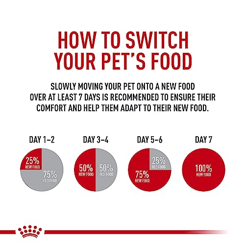 Royal Canin Medium Sensitive Skin Care Dry Dog Food, 17 lb bag