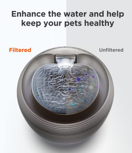 Feelneedy 12 Pack Cat Water Fountain Filter & 6 Pack Pump Sponges & 6 Pack Sound-Absorbing Sponges, Pet Water Fountain Filter For 84 Fl Oz/2.5L Cat Water Fountain (F-016B)