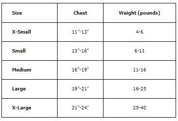 Doggie Design No Choke Dog Harness - Simple Step-In And Go Dog Vest For Small, Medium, And Large Breeds - Breathable Mesh Polyester Pet Harness - Teal Polka Dot - M