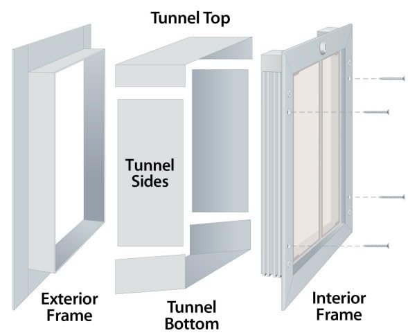 Plexidor Performance Pet Doors For Cats And Dogs - Wall Mount Pet Door With Lock And Key - Energy Efficient - White