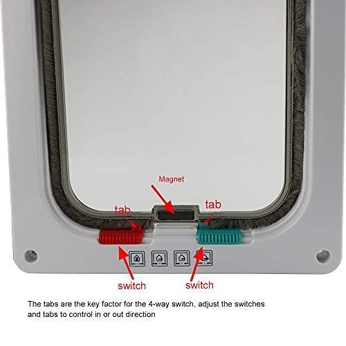 CEESC Cat Flap Door - Magnetic Pet Door with 4-Way Lock, Size M (6.18W x 6.30H), White - Perfect for Cats, Kitties,