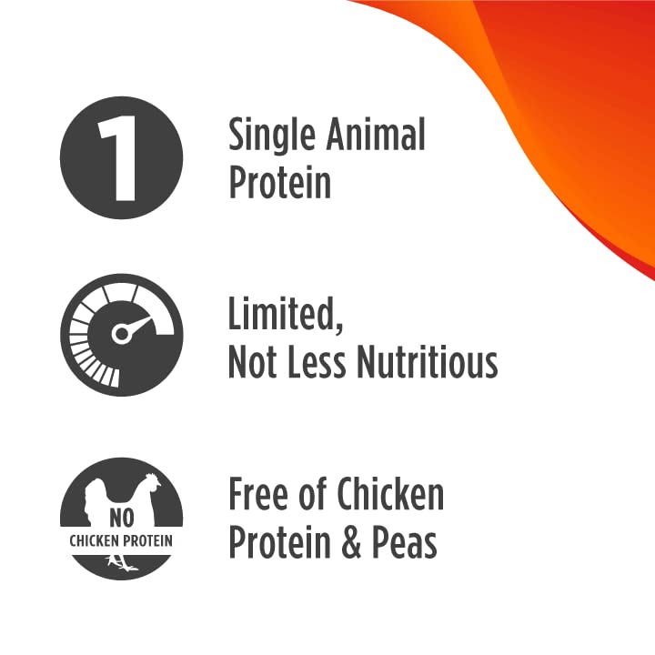 Nulo Freestyle All Breed Dog Food, Premium Allergy Friendly Adult & Puppy Grain-Free Dry Kibble Dog Food, Single Animal Protein