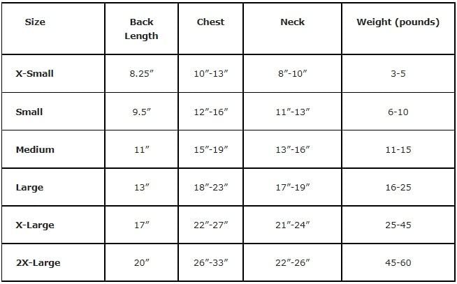 Sherpa-Lined Dog Harness Coat (Large, Blue & Green Plaid)