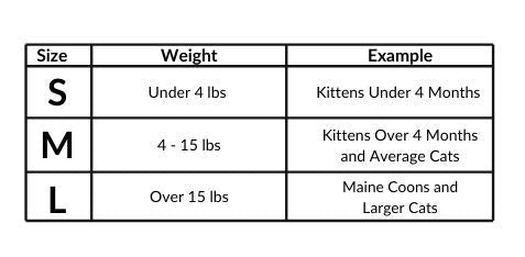 After Surgery Wear Premium Cat Restraint Bag, Cat Grooming Bag, Cat Carrier Bag. Made in Europe Using The Fabrics. (Small)