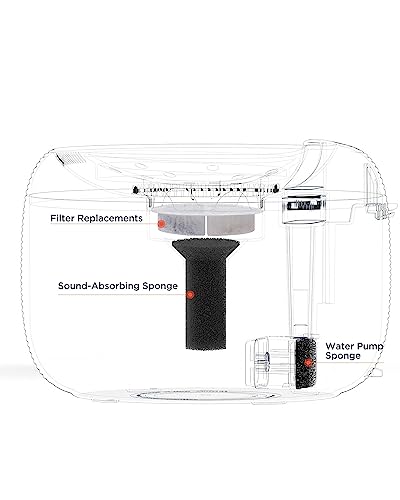 Feelneedy 12 Pack Cat Water Fountain Filter & 6 Pack Pump Sponges & 6 Pack Sound-Absorbing Sponges, Pet Water Fountain Filter For 84 Fl Oz/2.5L Cat Water Fountain (F-016B)