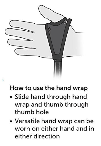 Petsafe Sport Leash, Durable Nylon Leash With Unique Padded Hand Wrap Handle To Help Keep Hands Free For Running Or Walking, For