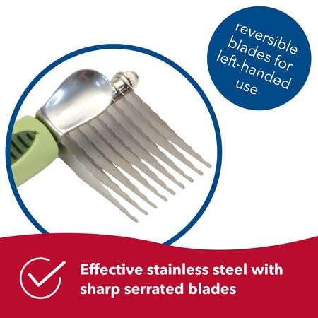 Coastal Pet Safari Dog De-Matting Comb - Serrated Stainless Steel Grooming Tool For Dogs With Medium To Long Hair - Keeps Coats Smooth & Soft - One Size