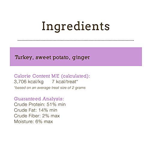 Herbsmith Smiling Dog Treats - Freeze Dried Raw Turkey, Sweet Potato, & Ginger - Thats 100% it - 2.5 Ounce