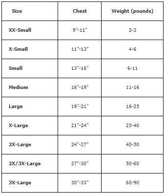 Doggie Design No Choke Dog Harness - Simple Step-in and Go Dog Vest for Small, Medium, and Large Breeds - Breathable Mesh Polyester Pet Harness - Aruba Blue - 2XL