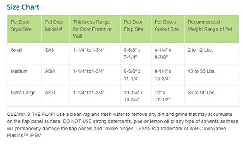 Ideal Pet Products Air Seal Pet Door - Large 10.25" x 15.75" Flap, White, Plastic, Model ASXL