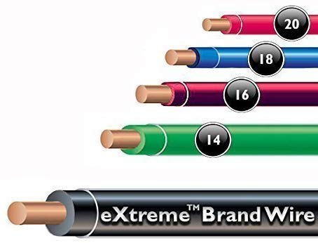 Dog Fence Wire - 5000 Feet Of Professional Grade Electric Dog Fence Boundary Wire - Weatherproof Insulation And Compatible With