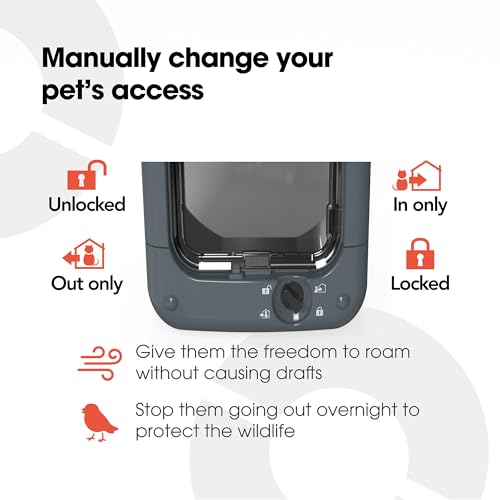Closer Pets Microchip Activated Cat Door For Entry Control Of Up To 30 Cats - Iso And Avid Compatible - (Grey)